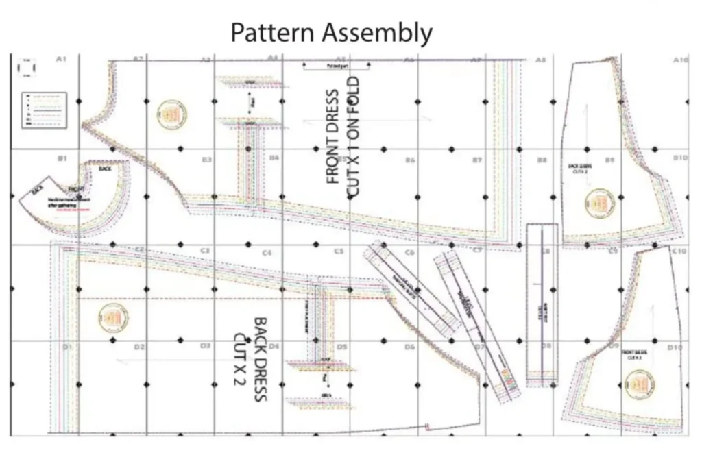 pattern making. izrada šablona i krojeva za kreatore i modne brendove